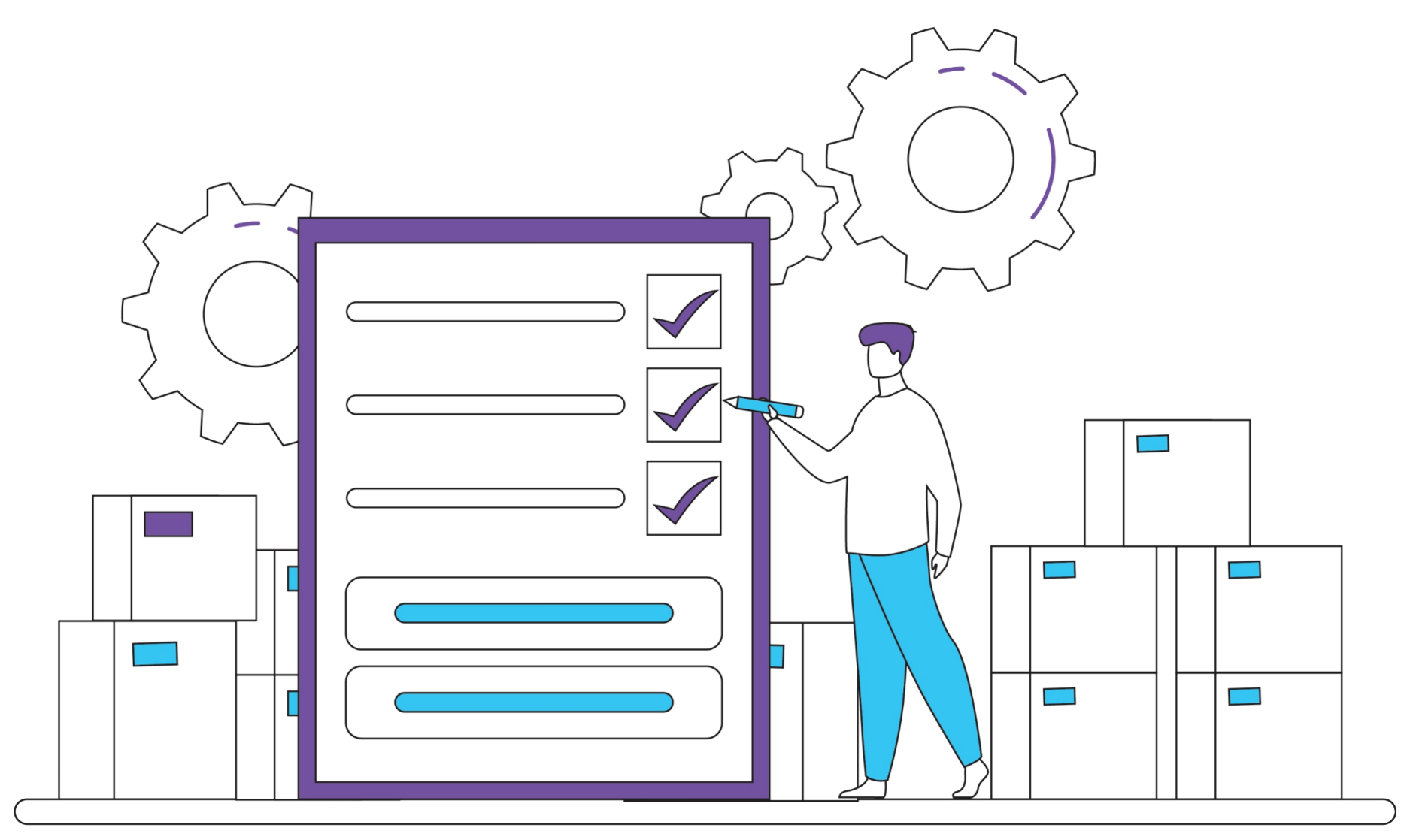 Order Management